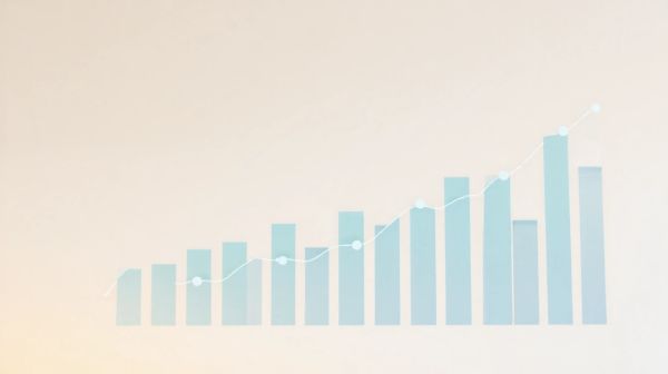 Top economic signals: key insights from recent trends